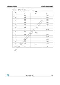 STB21N65M5 Datasheet Page 17