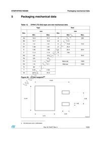 STB21N65M5 Datasheet Page 19