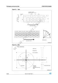 STB21N65M5 Datasheet Page 20