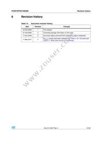 STB21N65M5 Datasheet Page 21