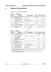 STB21N90K5 Datasheet Page 4