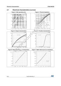 STB21NK50Z Datasheet Page 6