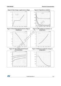 STB21NK50Z Datasheet Page 7
