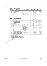 STB230NH03L Datasheet Page 5