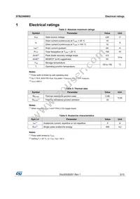 STB23N80K5 Datasheet Page 3