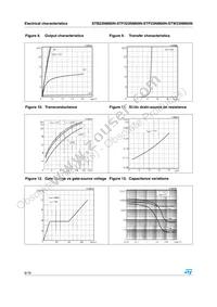 STB23NM60N Datasheet Page 8