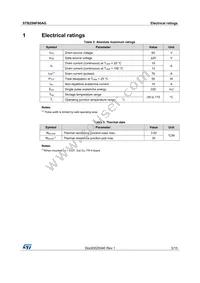 STB25NF06AG Datasheet Page 3