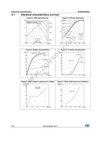 STB25NF06AG Datasheet Page 6