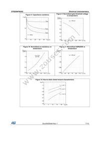 STB25NF06AG Datasheet Page 7
