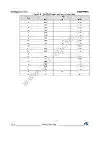 STB25NF06AG Datasheet Page 10