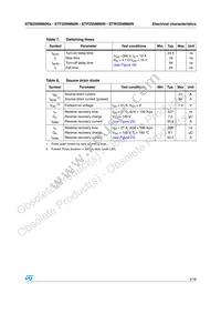 STB25NM60N-1 Datasheet Page 5