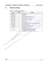 STB25NM60N-1 Datasheet Page 17