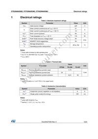 STB28N60DM2 Datasheet Page 3