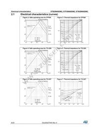 STB28N60DM2 Datasheet Page 6