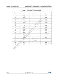 STB28N65M2 Datasheet Page 16