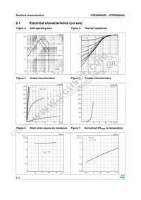 STB300NH02L Datasheet Page 6