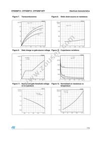 STB30NF10T4 Datasheet Page 7