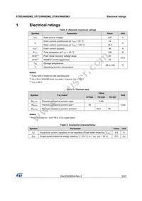 STB33N60DM2 Datasheet Page 3