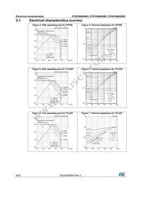 STB33N60DM2 Datasheet Page 6