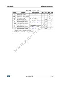 STB33N60M2 Datasheet Page 5