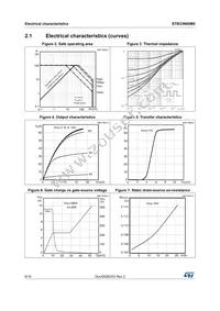 STB33N60M2 Datasheet Page 6