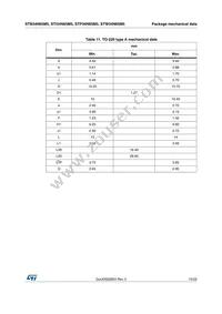 STB34N65M5 Datasheet Page 15