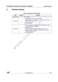 STB34N65M5 Datasheet Page 21