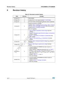 STB34NM60N Datasheet Page 16