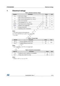 STB35N60DM2 Datasheet Page 3