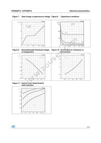 STB35NF10T4 Datasheet Page 7