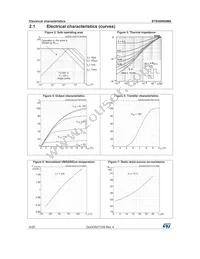 STB36N60M6 Datasheet Page 6