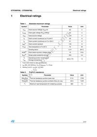 STB36NF06LT4 Datasheet Page 3