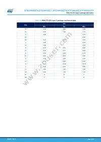 STB3NK60ZT4 Datasheet Page 18