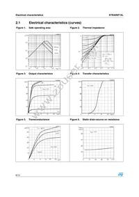 STB40NF10LT4 Datasheet Page 6