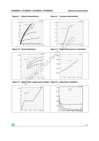 STB40NF20 Datasheet Page 7