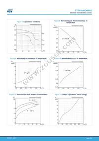 STB41N40DM6AG Datasheet Page 6