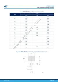 STB43N65M5 Datasheet Page 11