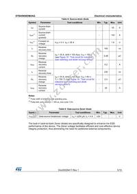 STB45N50DM2AG Datasheet Page 5
