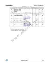 STB45N60DM2AG Datasheet Page 5