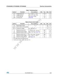 STB45N65M5 Datasheet Page 5