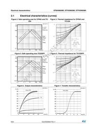 STB45N65M5 Datasheet Page 6