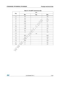 STB45N65M5 Datasheet Page 13