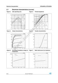 STB45NF06 Datasheet Page 6