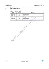 STB45NF06 Datasheet Page 14