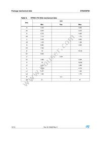 STB45NF06T4 Datasheet Page 10