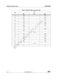 STB46N30M5 Datasheet Page 12