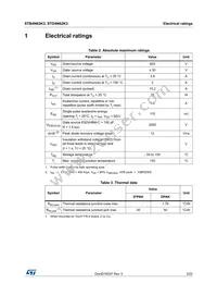 STB4N62K3 Datasheet Page 3