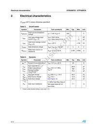 STB50NF25 Datasheet Page 4