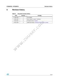 STB50NF25 Datasheet Page 13