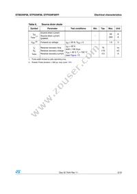 STB55NF06T4 Datasheet Page 5